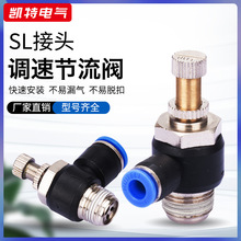 SL4-1SL6-2��ӿ��ٽ��^��ܿ��ֱͨ�ݼy�ܵ��_�P���D�����y�՚�