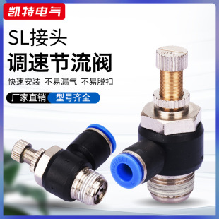 SL4-1SL6-2��ӿ��ٽ��^��ܿ��ֱͨ�ݼy�ܵ��_�P���D�����y�՚�