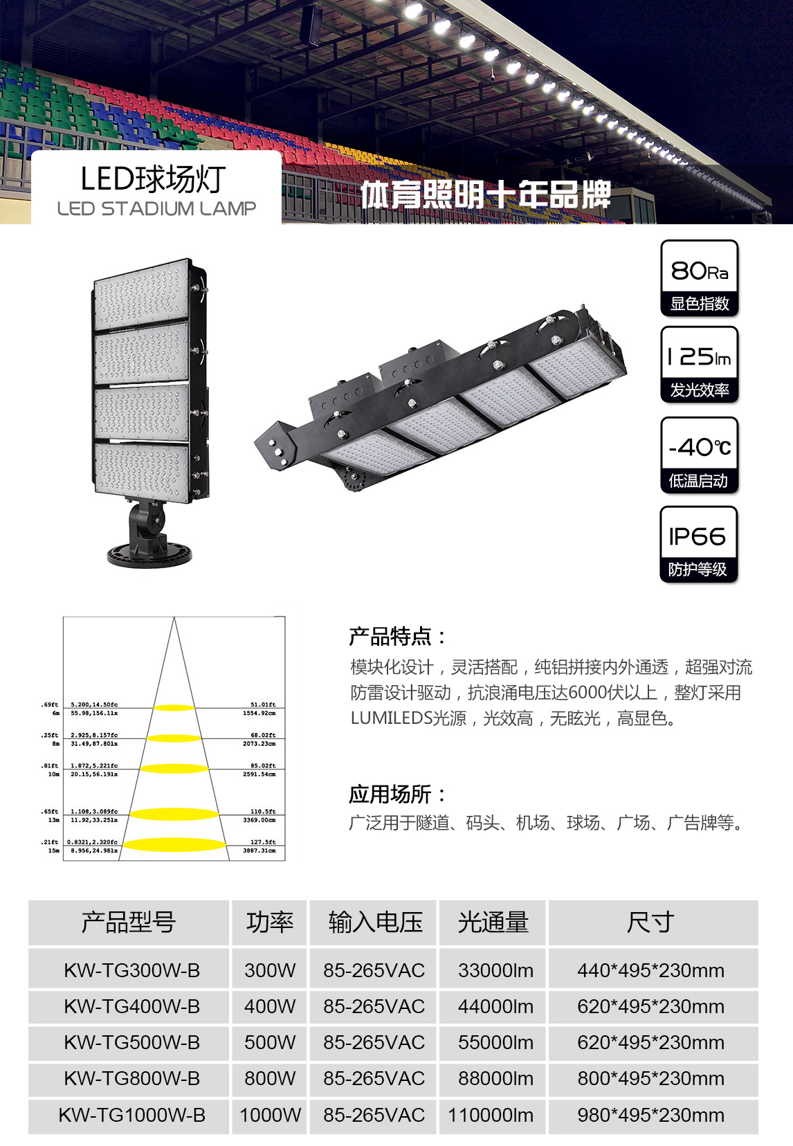 KW-TS-B球场灯 中文
