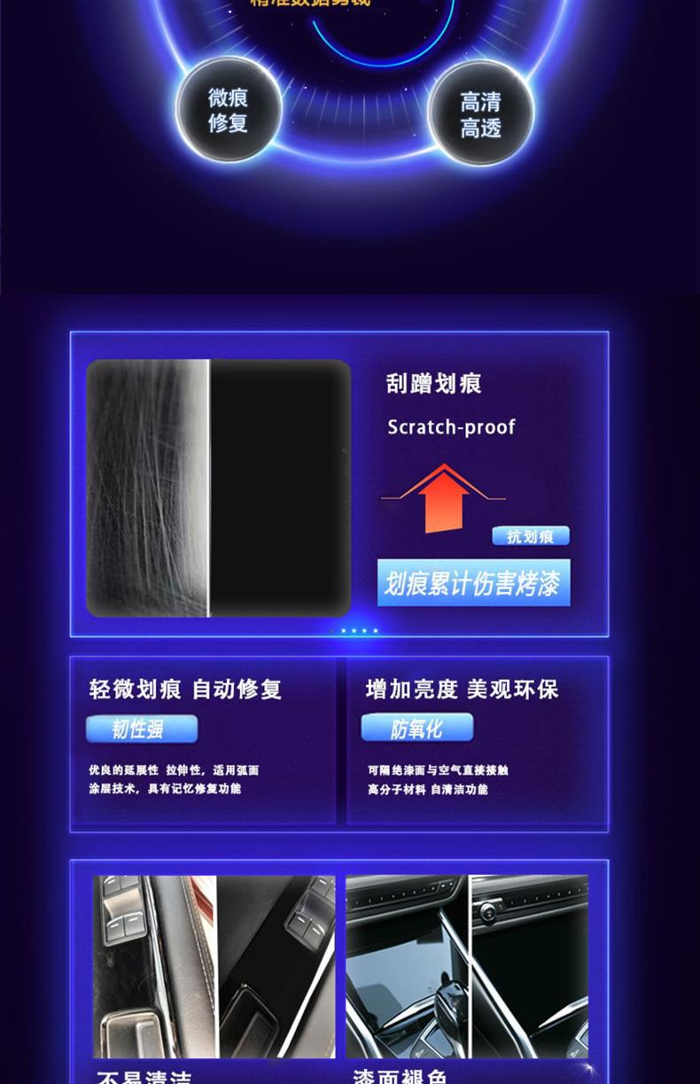 20-25 Lynk & Co 06/08/09 Interior Film Instrument Navigation Screen Tempered Film Central Control Film Car Modification