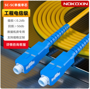 ��ż����w����2.0MM LSZH�͟��o�u��Ƥ��ģ��оβ�w�������w��