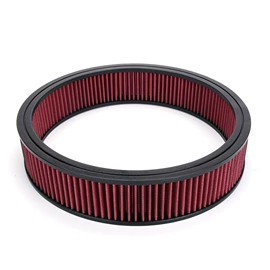 车身及附件;驾驶室及配件;其他汽车改装