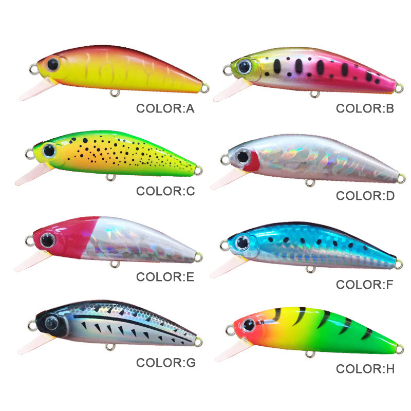 Title 1, Ultra Long Range Submerged Minorua Biomimetic H...