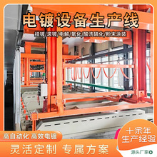 ���Tʽ�L僒���O�����a������ϴ�ջ��g�������������O��