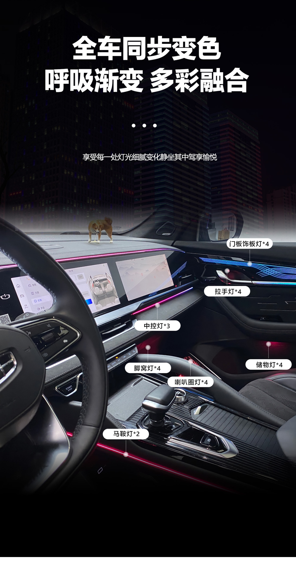 Car ambient lighting is suitable for Xingyue L-2021-2024 Geely Grand Koleos Monjaro