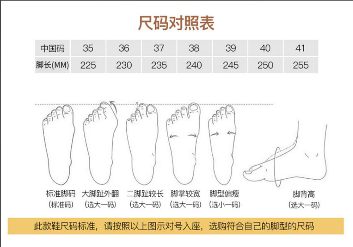 1688尺码表