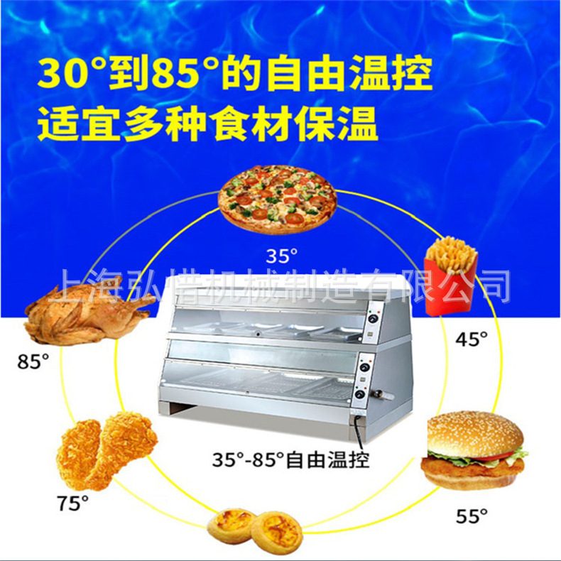 790详情