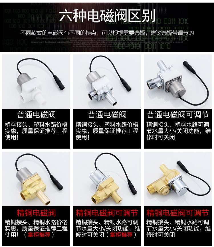 Ceramic integrated urinal sensor urinal, intelligent toilet urinal, automatic flushing valve, urine bag solenoid valve details Picture