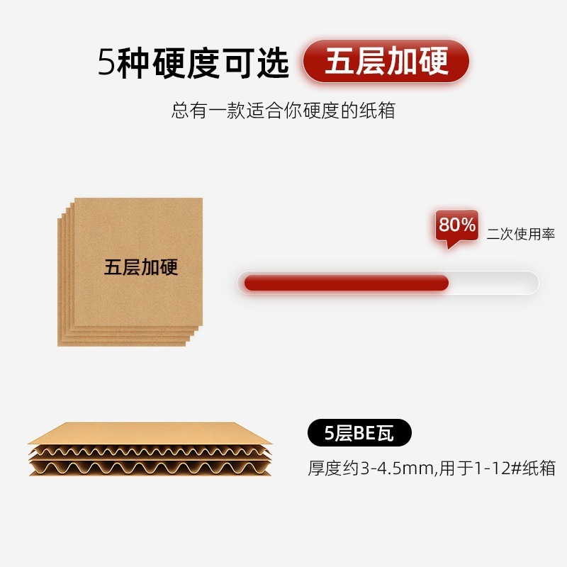 梱包箱、配送用包装箱、段ボール箱、小型紙箱、特硬梱包箱、郵便用三層配送箱、卸売|undefined
