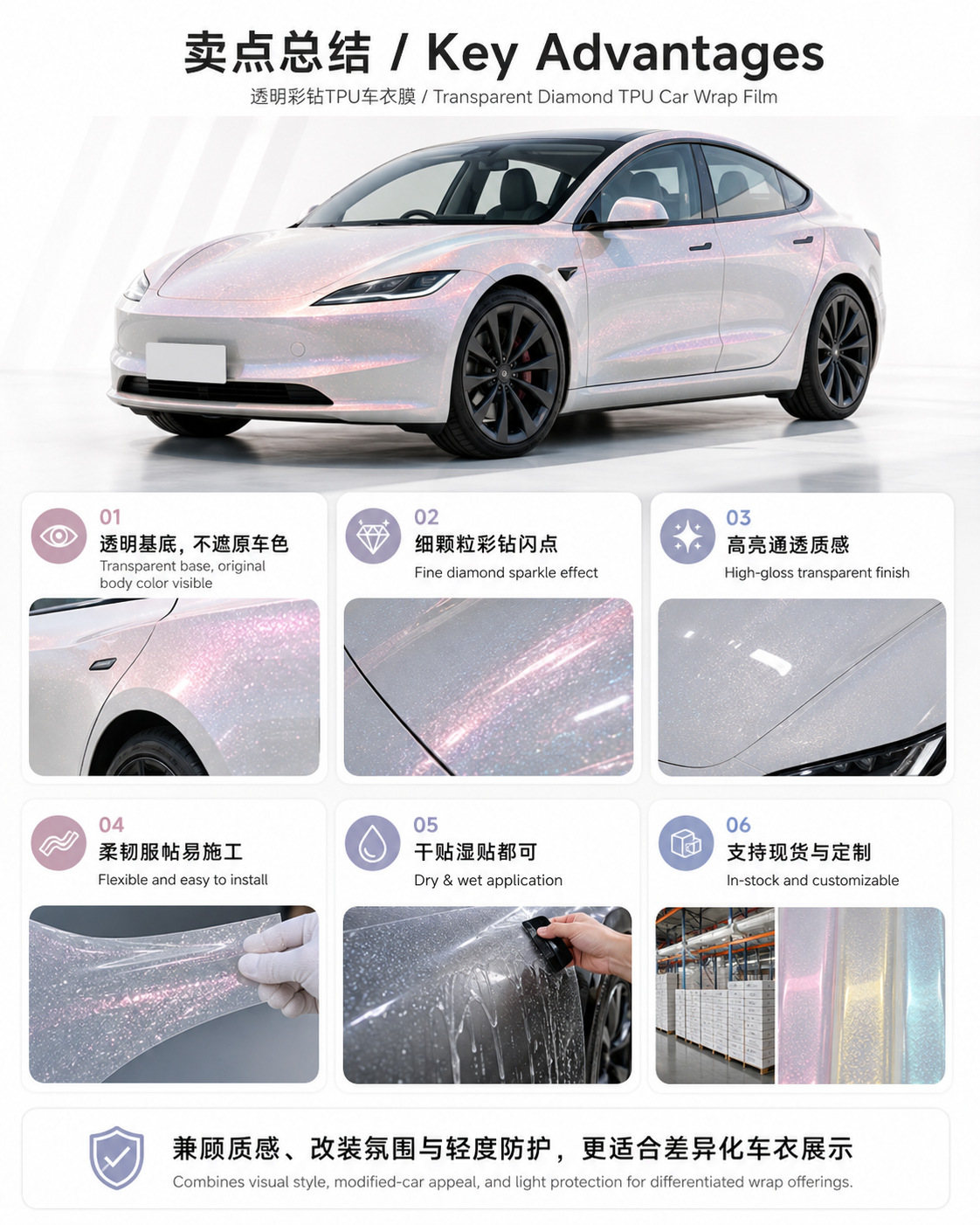 Tpu Transparent Base Color Diamond Car Wrap Film Pink Diamond Blue Diamond Gold Diamond Dry Adhesive Car Color Change Film Manufacturer Wholesale in Stock