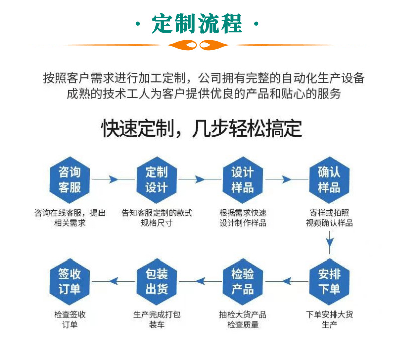 旺泉_2@凡科快图