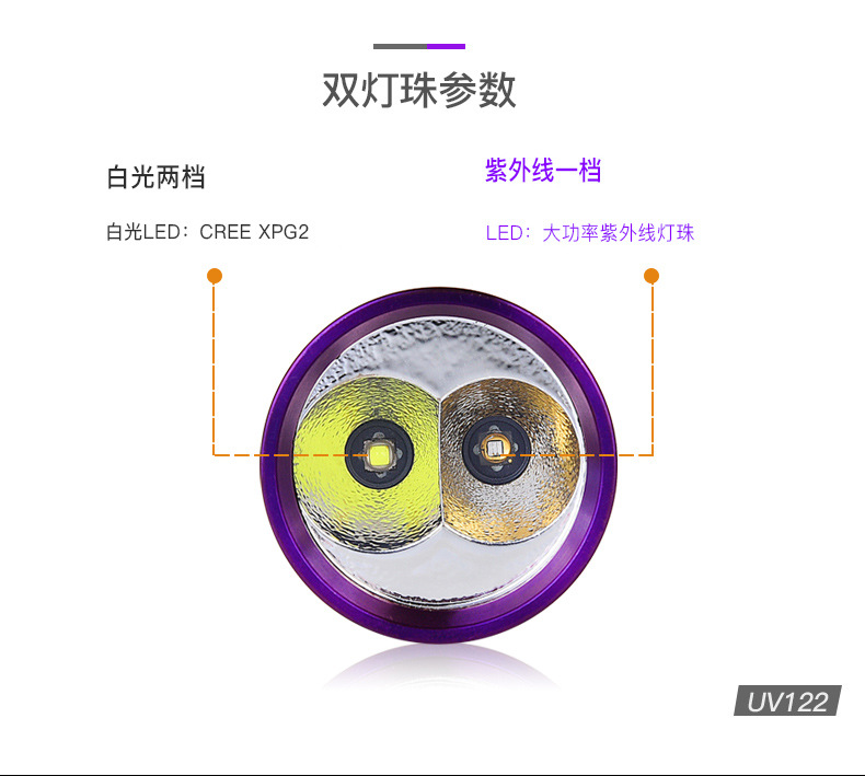 TANK007 outdoor handheld flashlight dual light source White light purple light industrial detection ultraviolet fluorescent agent detection
