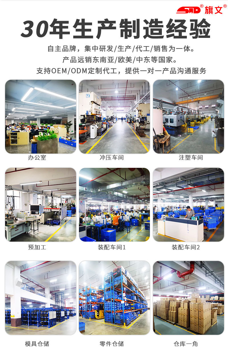 旗标详情页,工厂模块_03