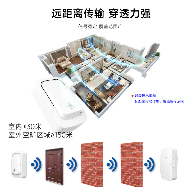 家庭用自発電ワイヤレスドアベル屋外防水大音量長距離リモコン高齢者呼び出し器リモートドアベル|undefined