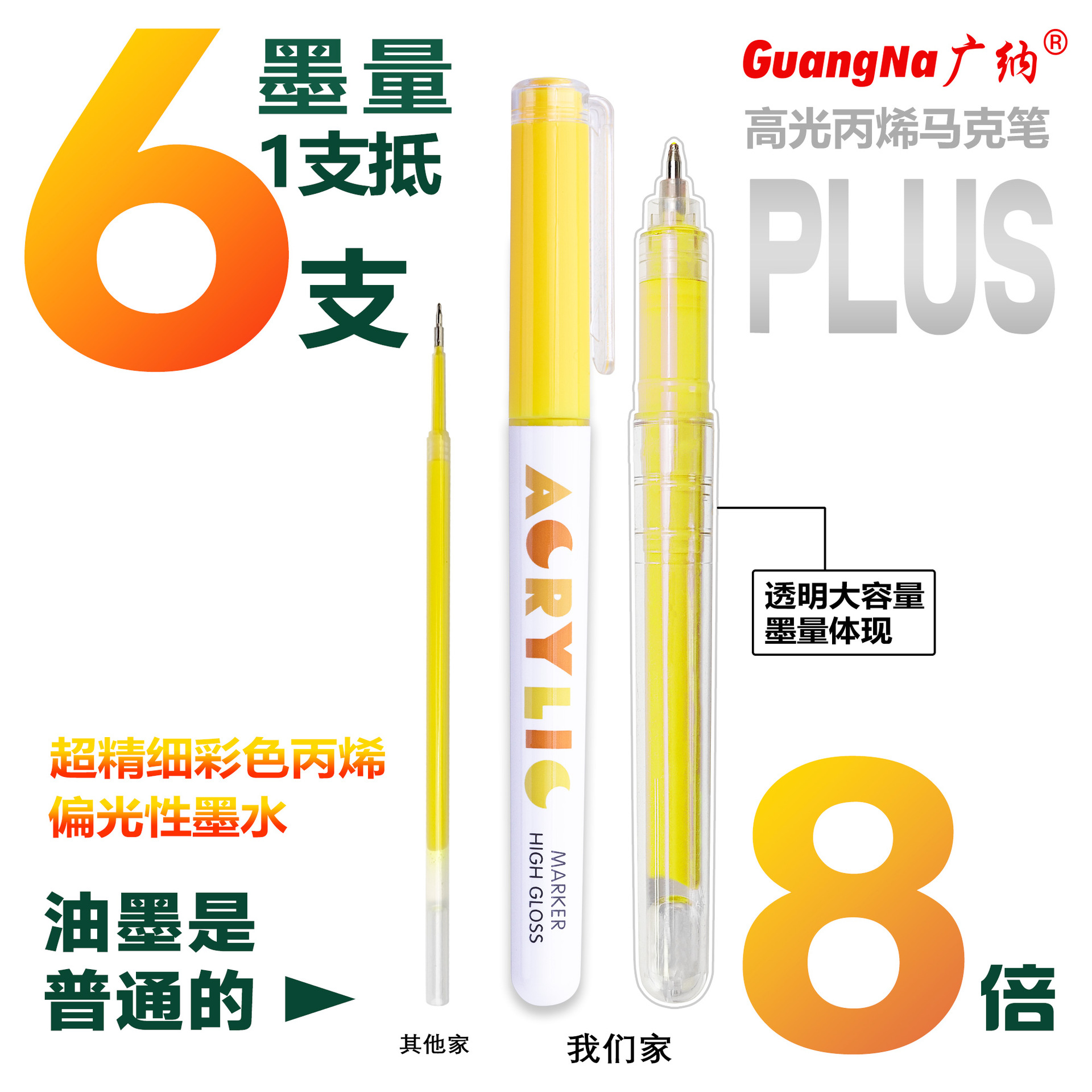 Guangna 586 marcador acrílico de alto brillo de gran capacidad tipo líquido directo bricolaje pintura de cuenta manual papel impermeable pincel de color apilable