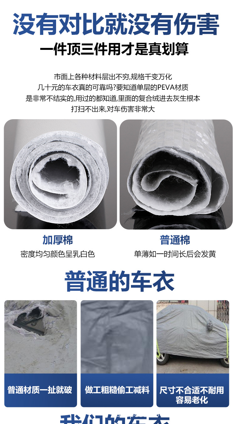 详情