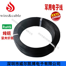 늾ߜؾMIL-DTL-16878 ĥȼͻWƷgͿΌ