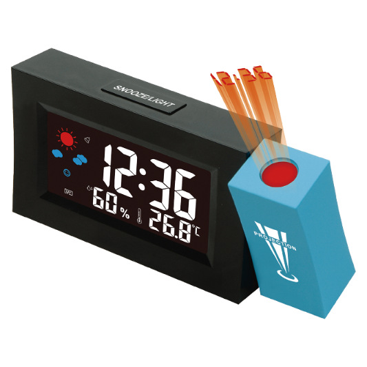 ����ֱ�����Ӳ���������������������Ԥ��ͶӰ�Ӳ�����ת��������