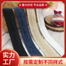 ��Ʒ3���׌������p߅�Ӻ������K����������߅�l���ϲ��l����b�