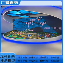 沙盘模型地形地貌沙盘农业沙盘模型城市规划沙盘建筑模型沙盘