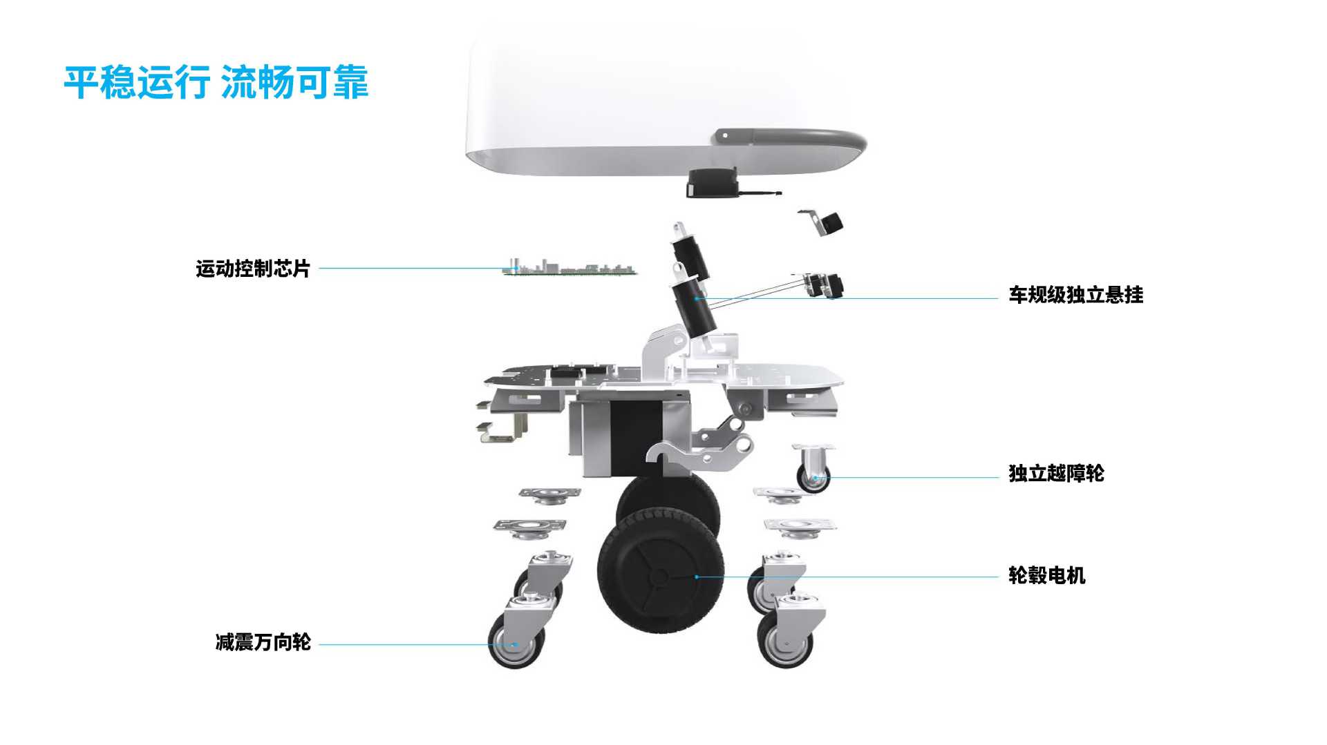 The new type of food delivery robot features intelligent ordering, hotel commercial services, front desk hall navigation, welcoming, reception and publicity undefined