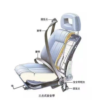automatic locking three-point seat — Car seat belt