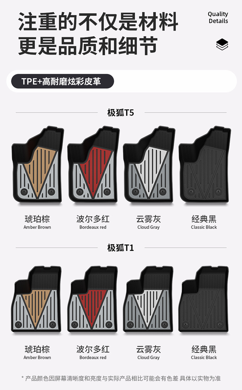 Suitable for Arcfox T1 T5 S5, Special Colorful Tpe Car Floor Mats and Trunk Mats