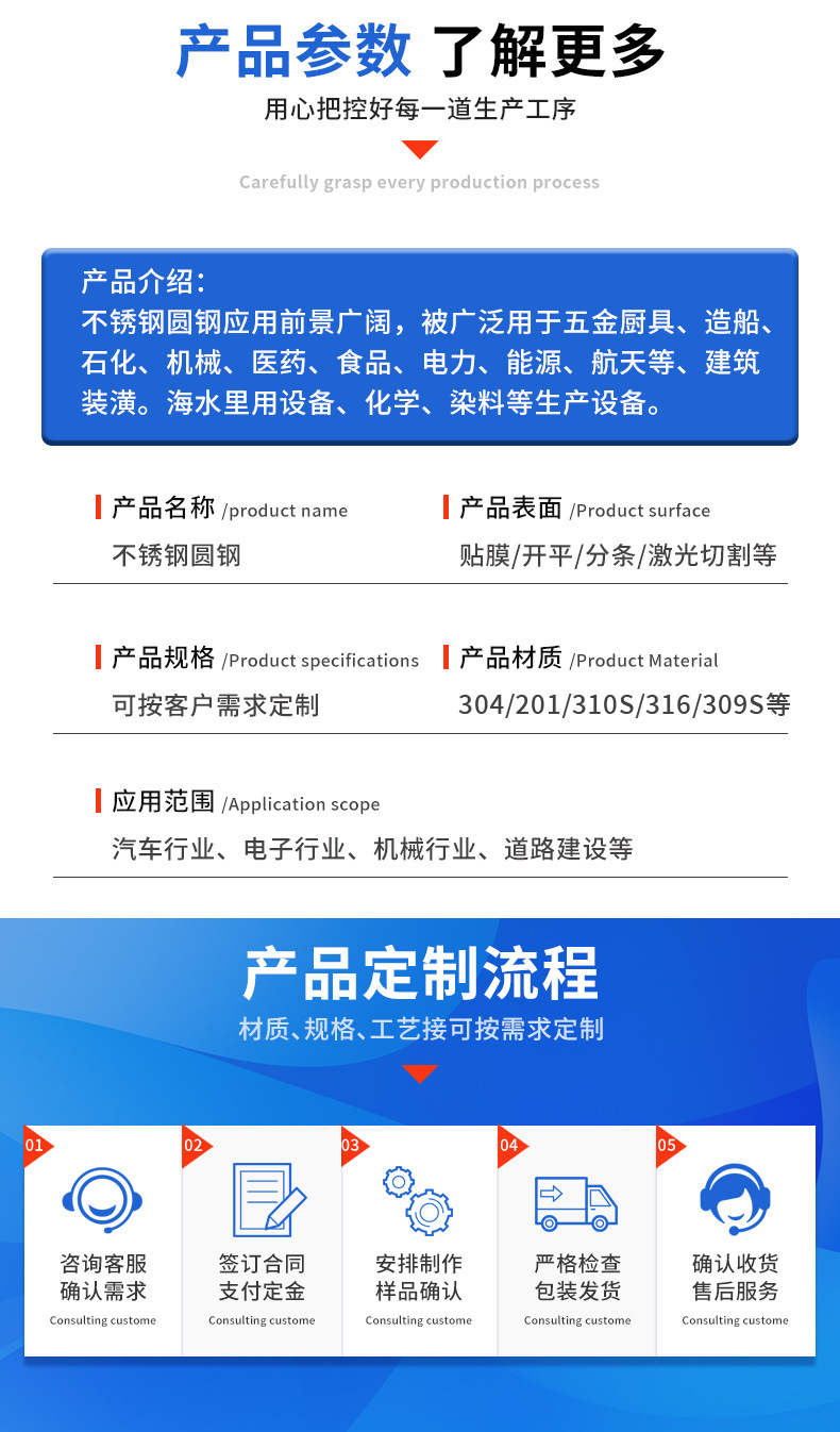不锈钢圆钢详情页_04.jpg