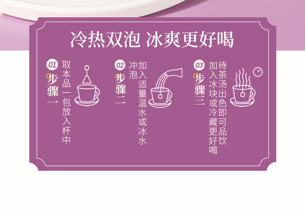Rum Fruit Tea Blend — Roselle, Raspberry, Blueberry & Raisin Cold-Brew Tea Bags specifications