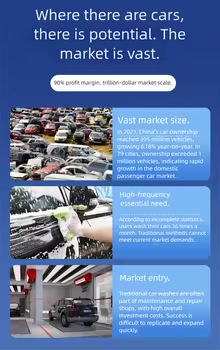 Factory Direct Supply of Fully Automatic Car Wash Machines, Supports Customization of Logo/Design/Car Model, Cross-Border Hot-Selling High-Pressure Commercial Models