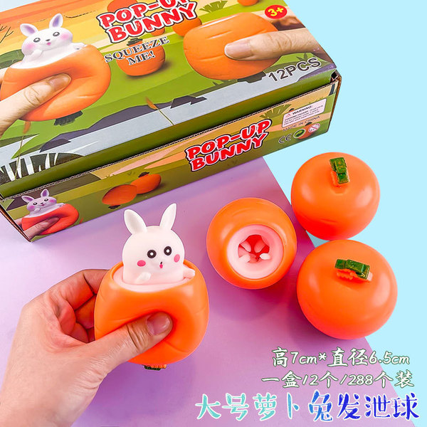 animal model
