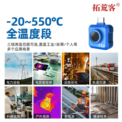 Vision Camera, Other Automotive Communications