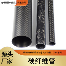 3k̼�w�S�� ȫ̼���� ̼�w�S��������� �ߏ���ģ��̼�܏S�����l