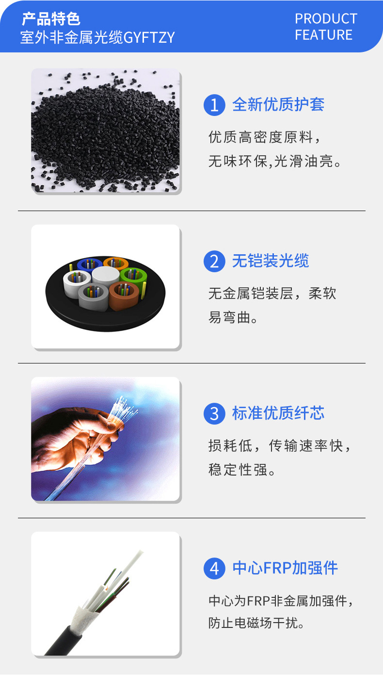 万网GYFTZY详情 (5)