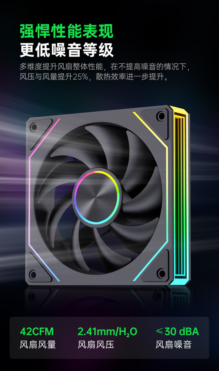 Iceman OK120 Computer Cooling Fan ARGB PWM Silent 12cm Case Silent Computer Cooling Fan