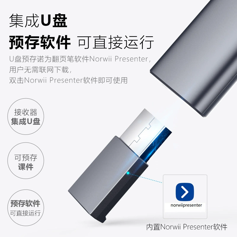 [Новое объявление] Nuo является N95 PRO LCD, подходит для красной свет PPT страниц, прямые поставки производителя электронного обучения