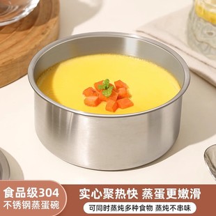 ʳƷ�����ò��P������뎧�w���Ѽ��ÈA�������냺ͯ�������u����
