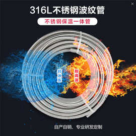 316l进水管高压防爆金属软管热水器连接管配件不锈钢波纹管耐压