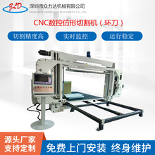 SֱȸߺdиCCNCطиCdиC