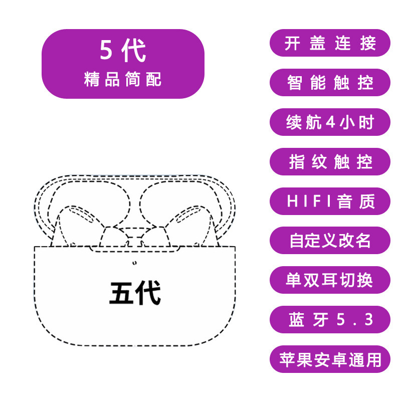 華強北五代TWS真無線高音質bluetoothイヤホン2025年新型クロスボーダーpro 2超ロング航続|undefined