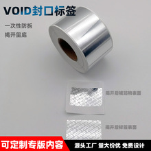 VOID�����z�˺��N������һ���Ի��yƷ�w�C�з����˺����N���羳