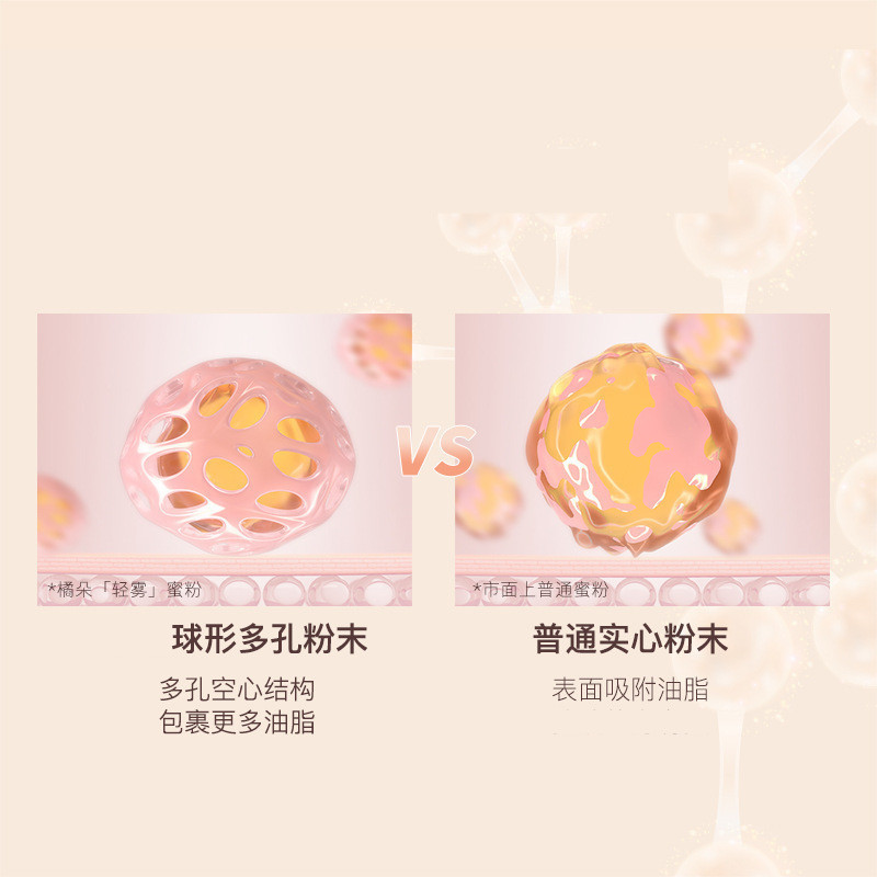 Judydoll橘朵轻盈柔焦蜜粉散粉定妆粉持妆透明自然哑光粉|undefined