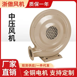 通风机;其他风机设备;压缩设备