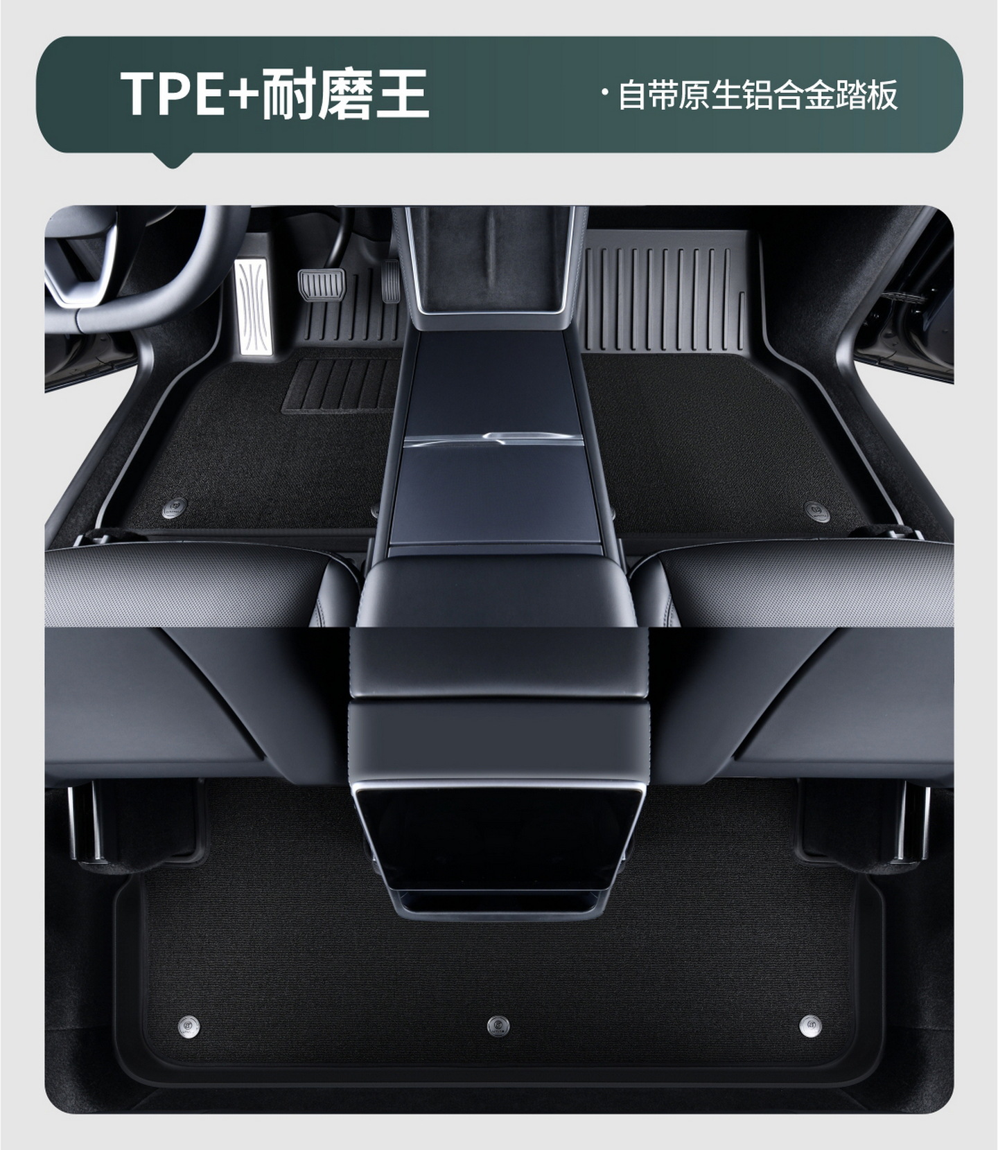 Suitable for Tesla Model Y and Model 3 new version TPE floor mats, custom-made full-cover trunk mat