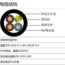 ���I���a��������о�o��늾���| RV-K �J�C�Rȫ