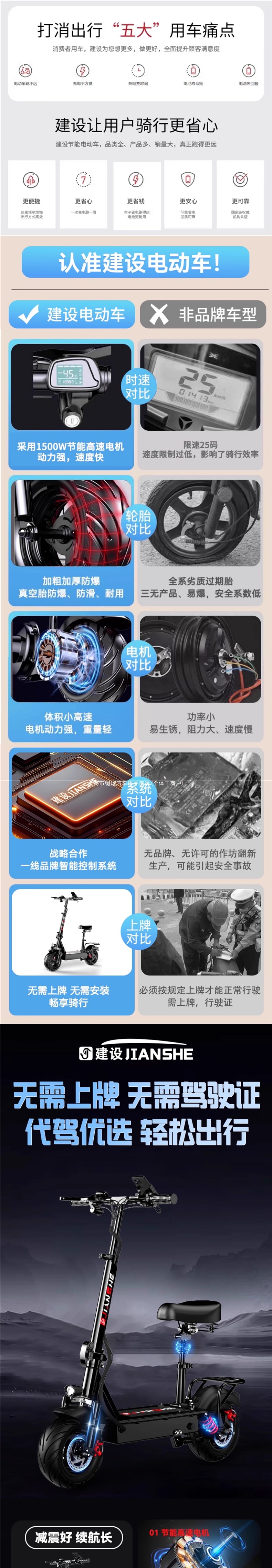 Construction of electric scooters, electric vehicles for ride-hailing, foldable electric two-wheeled vehicles, small vehicles, mini electric scooters