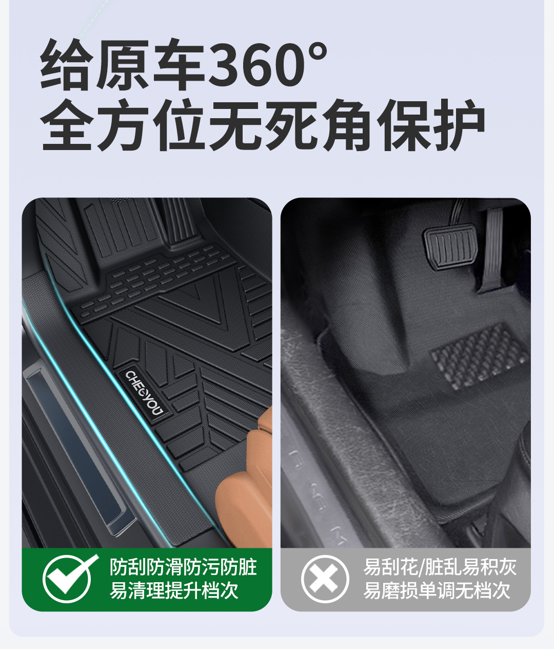 Suitable for Door Sill Car Floor Mats, Fully Enclosed Car Mats, Car Floor Mats, Car Floor Mats, Special Car All-Inclusive