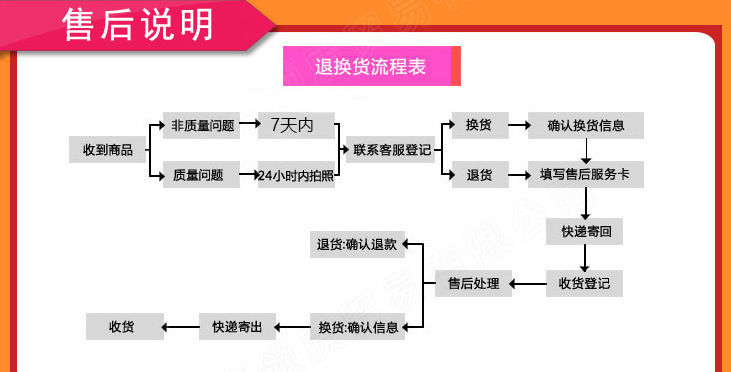 2015884454_793437558