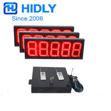 l8tɫֱ8888LED̓rLEDrGAS8ZR8888BOX