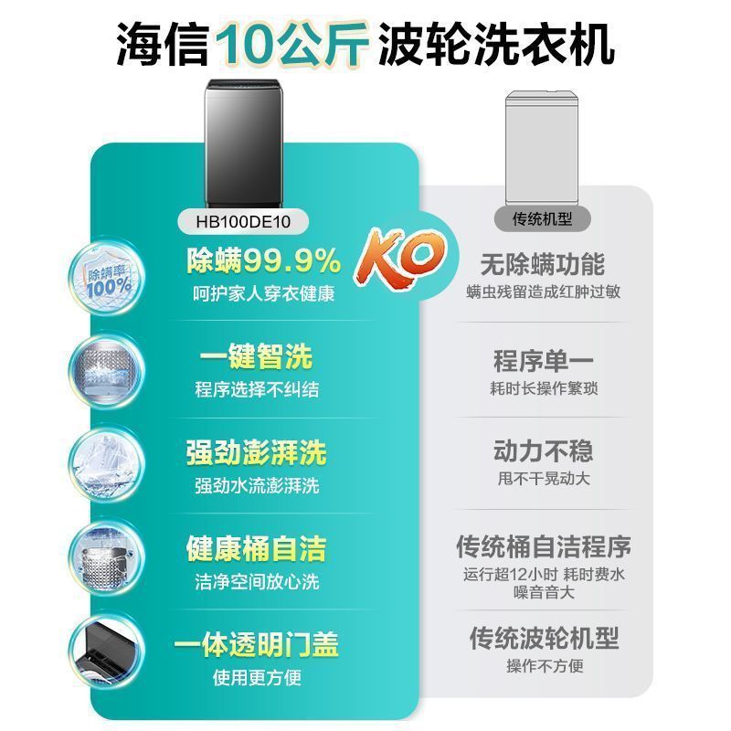 海信10公斤波轮洗衣机升级大容量一键智洗家用租房|undefined